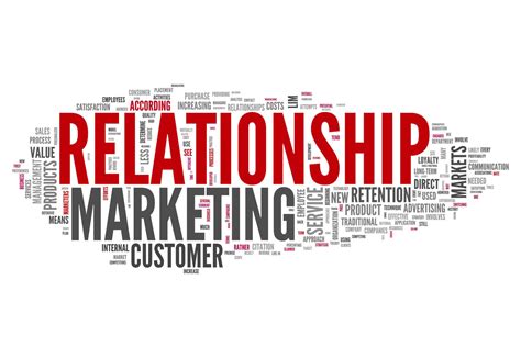 Challenges of Relationship Marketing
